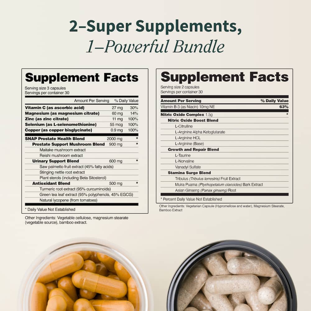Support Your Prostate & Performance with Targeted Nutrition