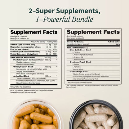 Support Your Prostate & Performance with Targeted Nutrition