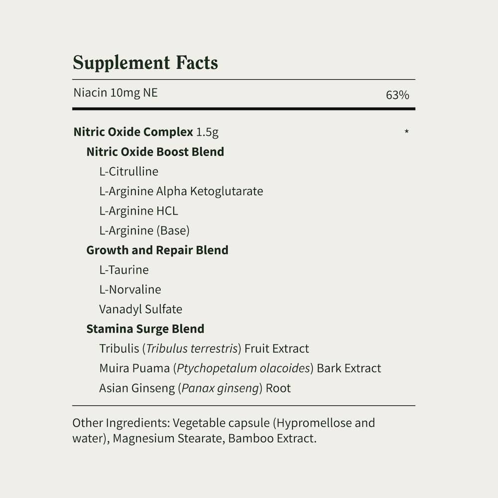 Support Your Prostate & Performance with Targeted Nutrition