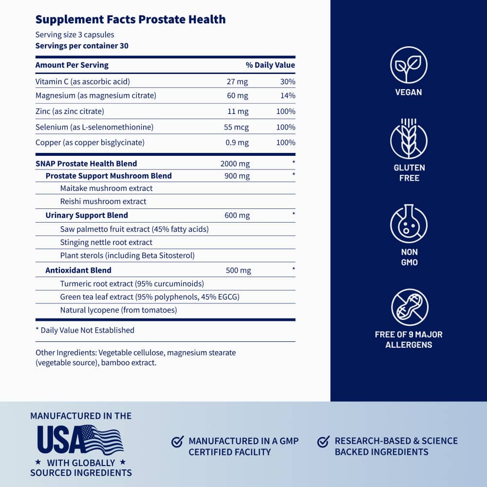 Support Your Prostate & Performance with Targeted Nutrition