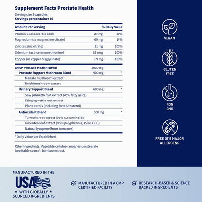 Support Your Prostate & Performance with Targeted Nutrition